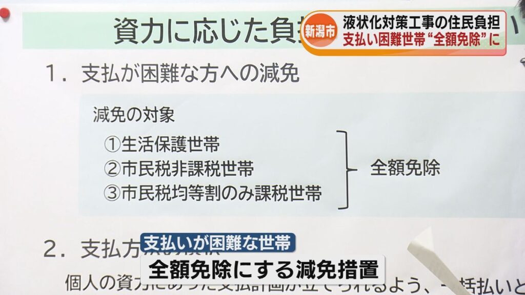 テレビ新潟