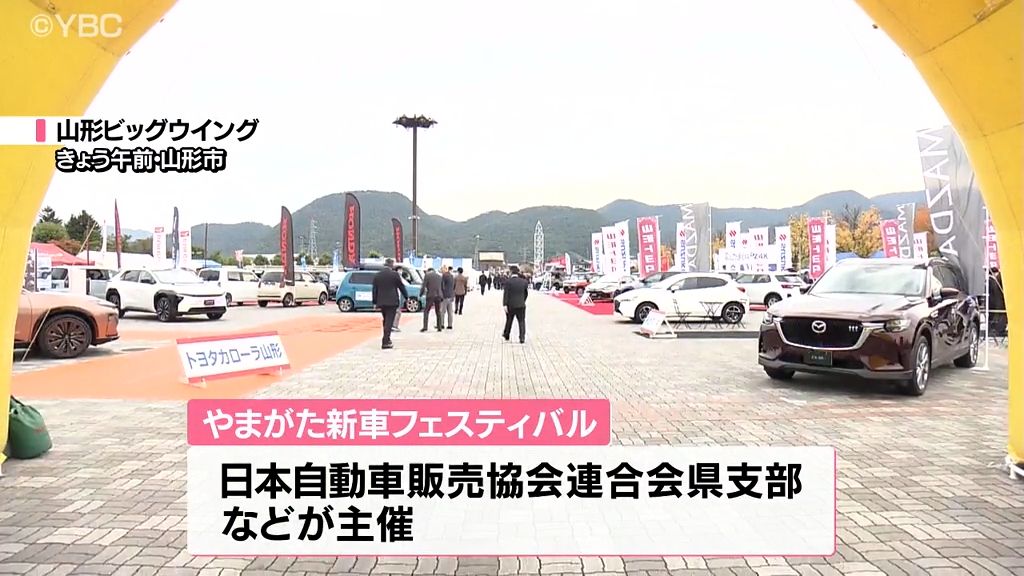 共有