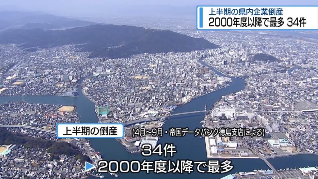 共有
