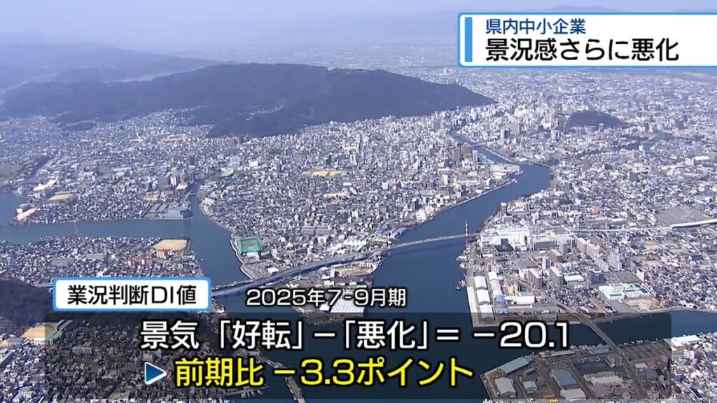 共有