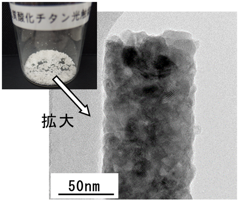 多孔質光触媒ナノファイバー