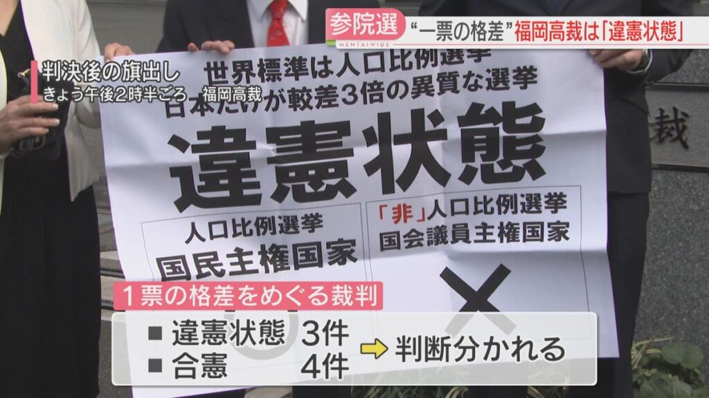 共有