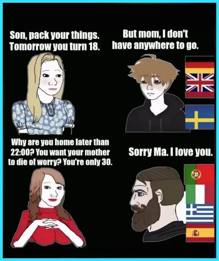 ヨーロッパ各地の異なる子育てスタイル 🇬🇧🇸🇪 vs 🇮🇹🇪🇸🇬🇷🇵🇹