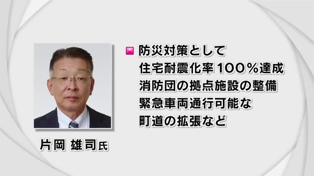 共有
