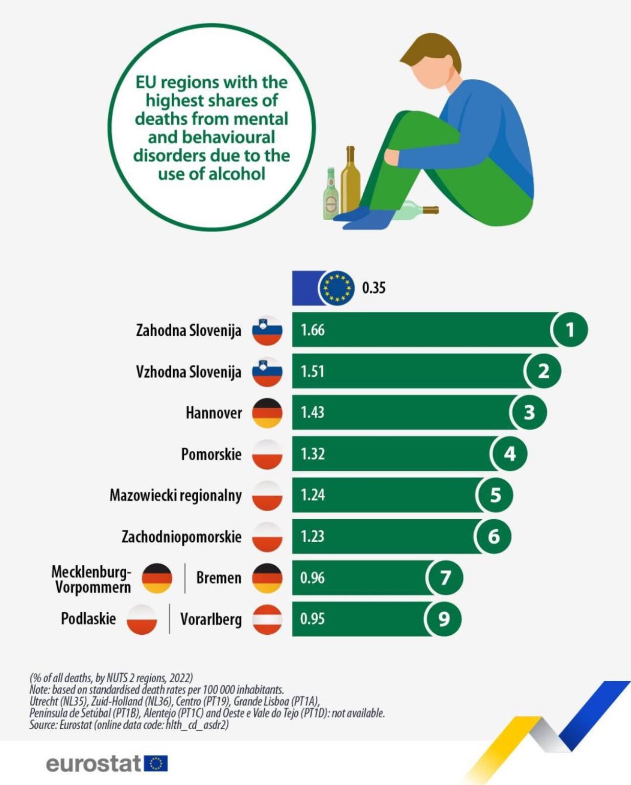 クロアチア人🇸🇮🇸🇮🇸🇮💪💪💪の前で