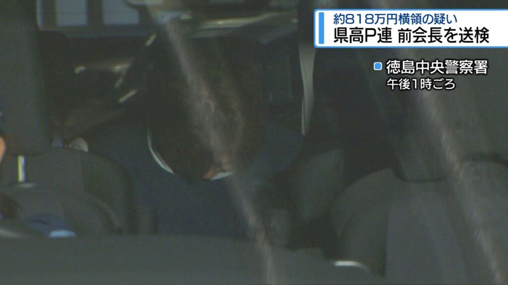 共有