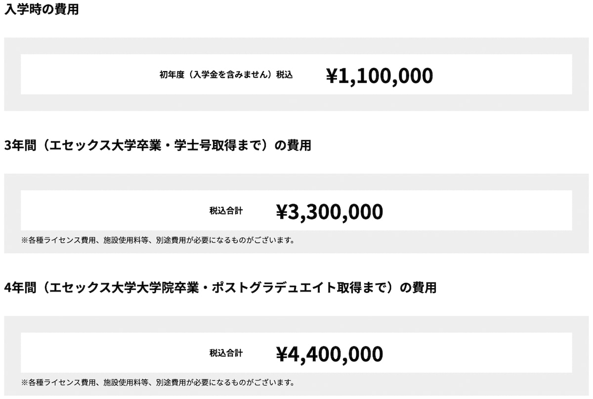 SAK University東京イノベーションキャンパス 学費