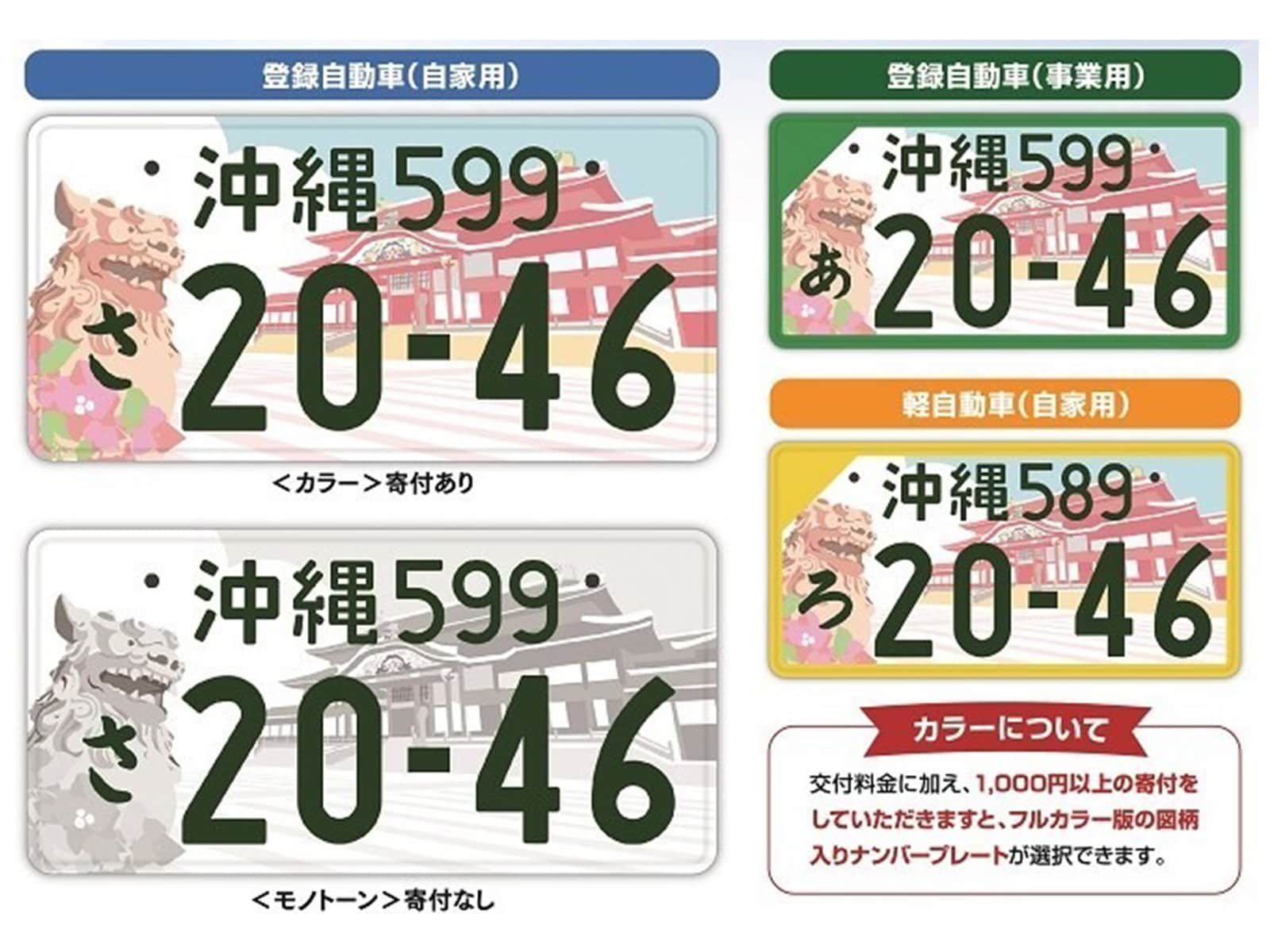 沖縄（沖縄県）／首里城復興