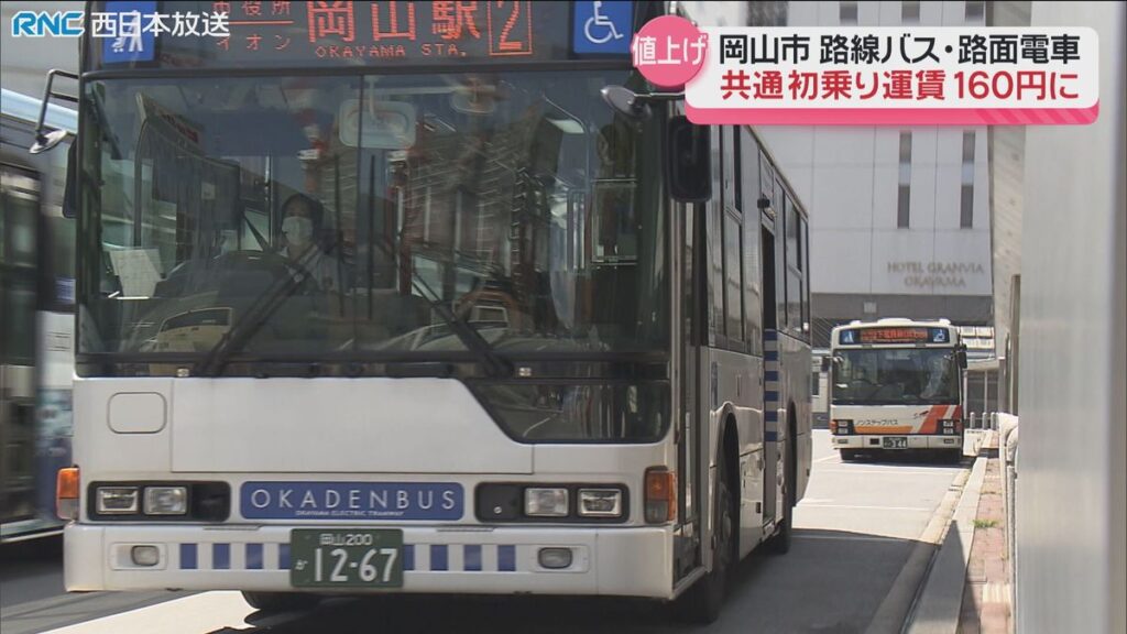 共有