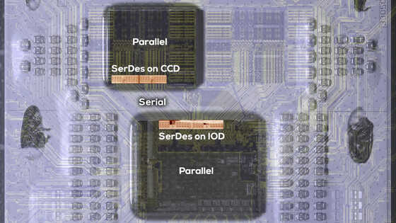 「Zen 6世代のDNAを秘めている」と評価されるモバイル向け高性能APU「AMD Ryzen AI MAX」シリーズは何がそれほど特別なのか？ - 画像