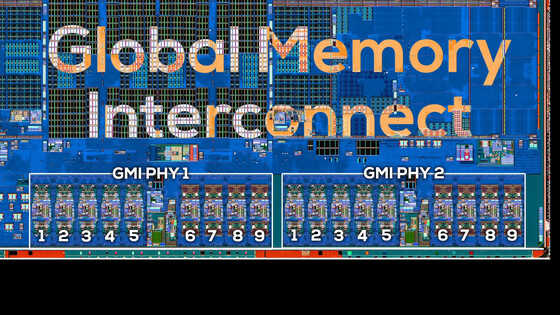 「Zen 6世代のDNAを秘めている」と評価されるモバイル向け高性能APU「AMD Ryzen AI MAX」シリーズは何がそれほど特別なのか？ - 画像