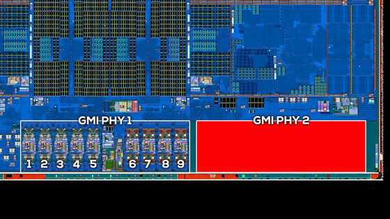 「Zen 6世代のDNAを秘めている」と評価されるモバイル向け高性能APU「AMD Ryzen AI MAX」シリーズは何がそれほど特別なのか？ - 画像