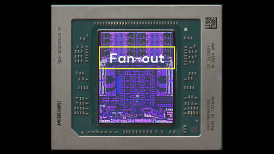 「Zen 6世代のDNAを秘めている」と評価されるモバイル向け高性能APU「AMD Ryzen AI MAX」シリーズは何がそれほど特別なのか？ - 画像
