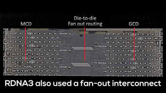 「Zen 6世代のDNAを秘めている」と評価されるモバイル向け高性能APU「AMD Ryzen AI MAX」シリーズは何がそれほど特別なのか？ - 画像