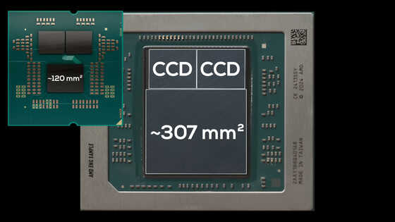 「Zen 6世代のDNAを秘めている」と評価されるモバイル向け高性能APU「AMD Ryzen AI MAX」シリーズは何がそれほど特別なのか？ - 画像