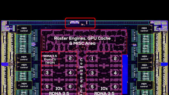 「Zen 6世代のDNAを秘めている」と評価されるモバイル向け高性能APU「AMD Ryzen AI MAX」シリーズは何がそれほど特別なのか？ - 画像