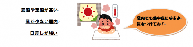熱中症の原因 気温や室温が高い。風が少ない屋内。日差しが強い。屋内でも熱中症になります。気をつけてください。