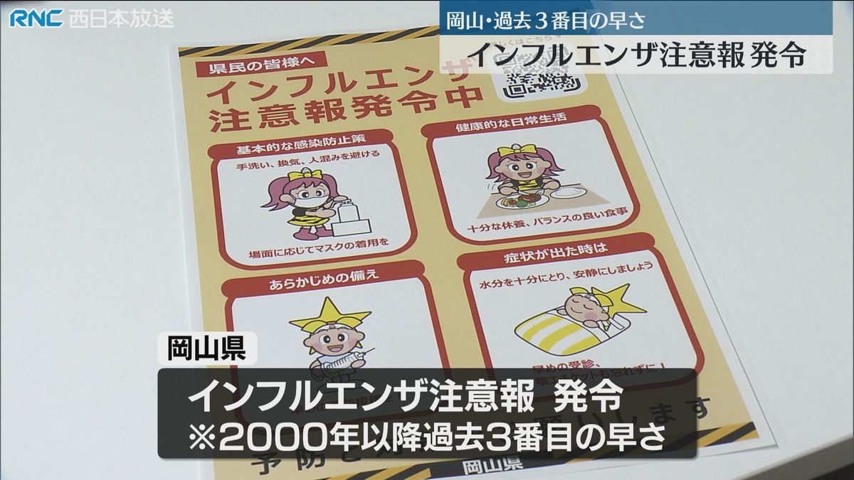 インフルエンザ　過去３番目に早く流行期に　岡山県