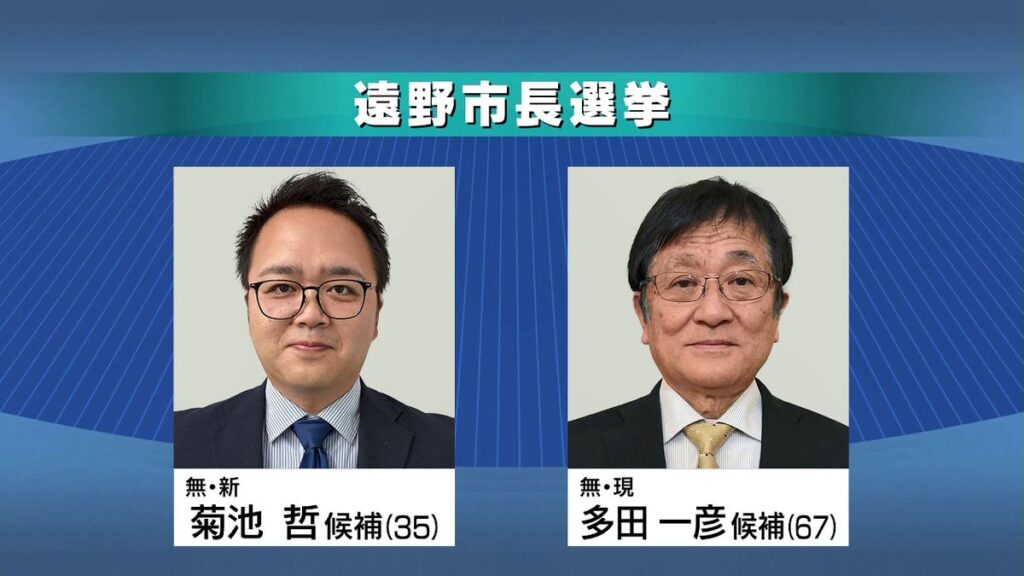 共有
