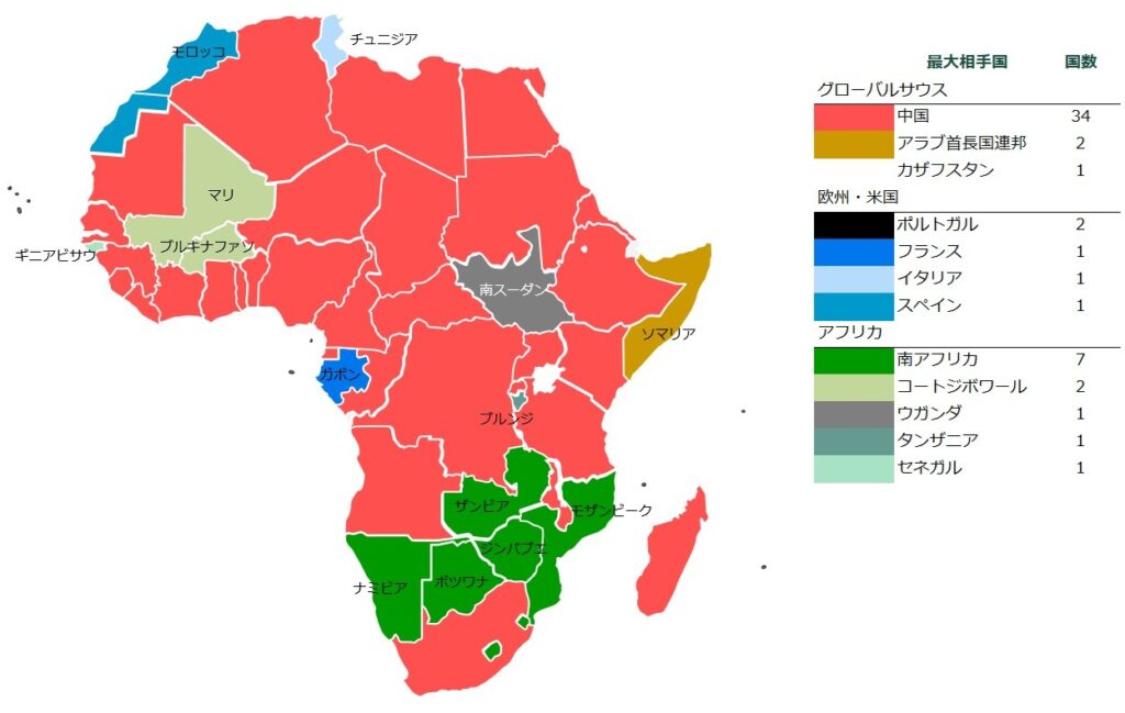 アフリカ各国の輸入最大相手国（2023年）
