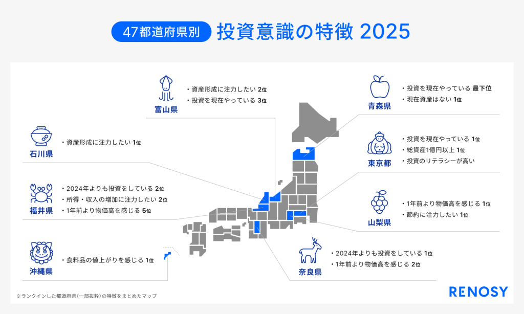 都道府県別の投資実施率、2年連続で東京都がトップに　富山県は3位に躍進 (2025年10月2日) - エキサイトニュース