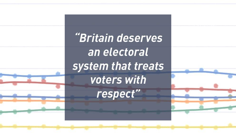 最新のYouGov世論調査では、複数政党制の英国が投票システムを破壊していることが示されている