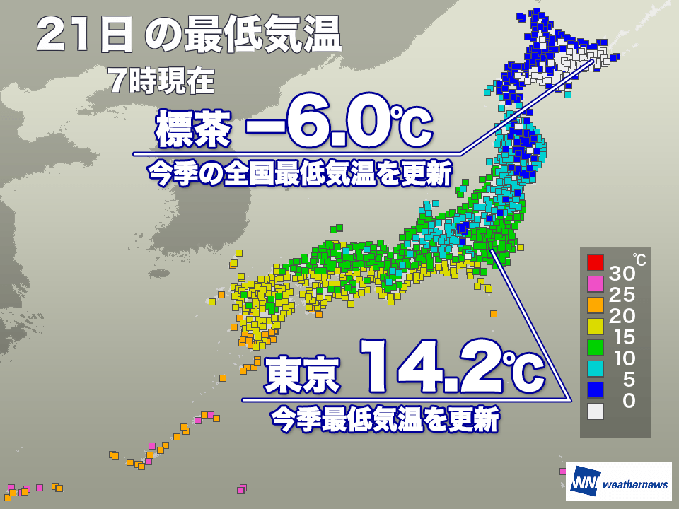 この秋一番の冷え込み 北海道では−6℃観測 東京都心でも15℃を下回る
