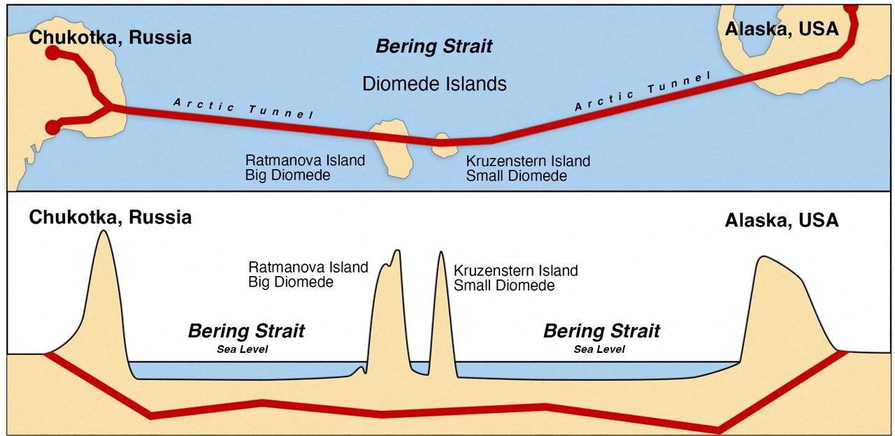 米ロ結ぶ「プーチン—トランプ」トンネルをベーリング海峡に、ロシア特使が提案