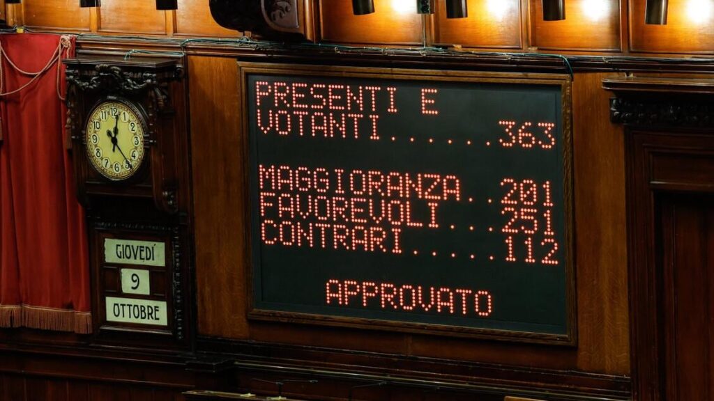 イタリア議会はノルディオ大臣、ピアンテドーシ大臣、マントヴァーノ次官の裁判の承認を拒否した。