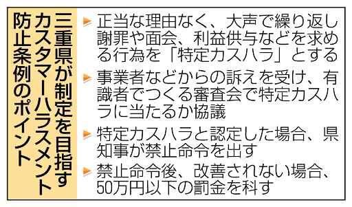 悪質カスハラに罰則　全国初、三重で条例制定へ - 琉球新報デジタル