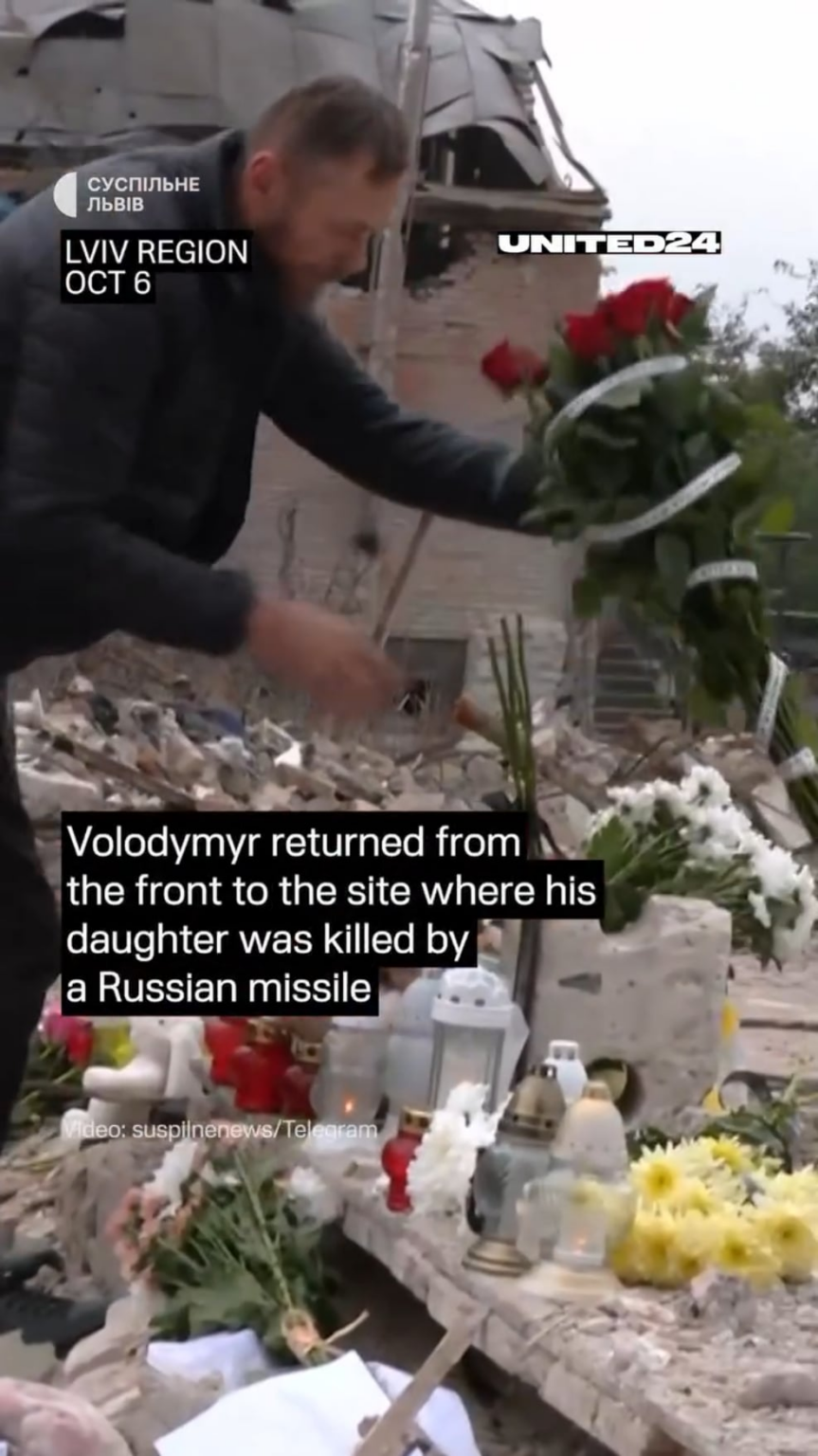 父親が15歳の娘がロシアのミサイルに殺された家に戻ってきました