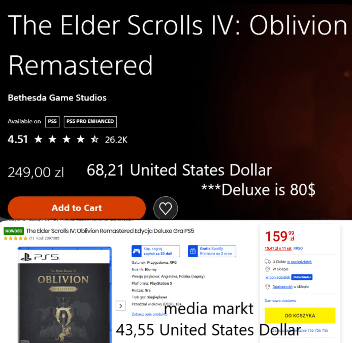 ポーランドの PSN 価格の例。今月リリースされた新しいゲーム。物理版は PSN の同じ版の半額です