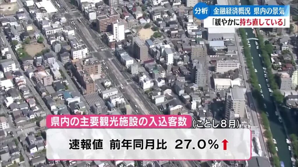 共有