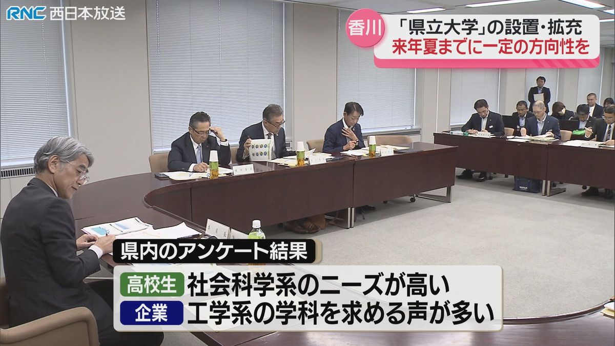 新たな香川県立大学「来年夏までに方向性を」県知事