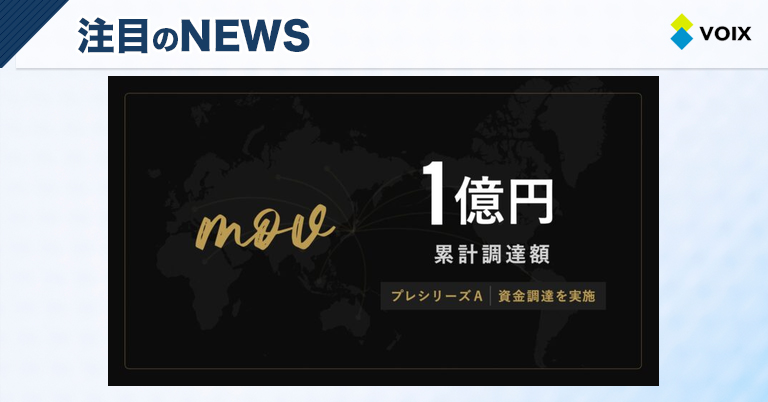 ｍｏｖ、１億円の資金調達を実現——台湾支社設立でグローバル展開を加速