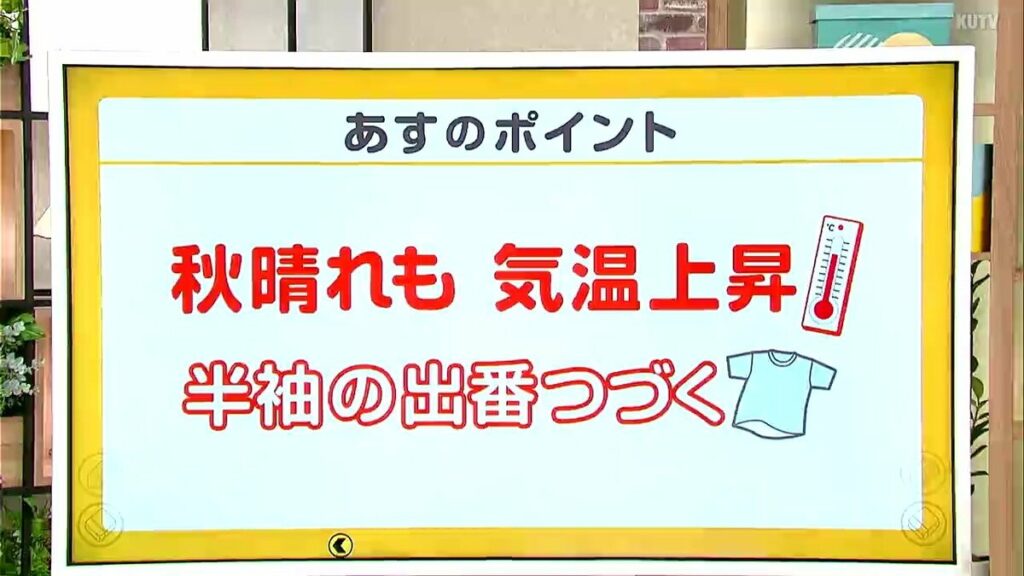 高知の天気 ９日 晴れるも連日の真夏日となるところも 山岸拓気象予報士が解説 - TBS NEWS DIG