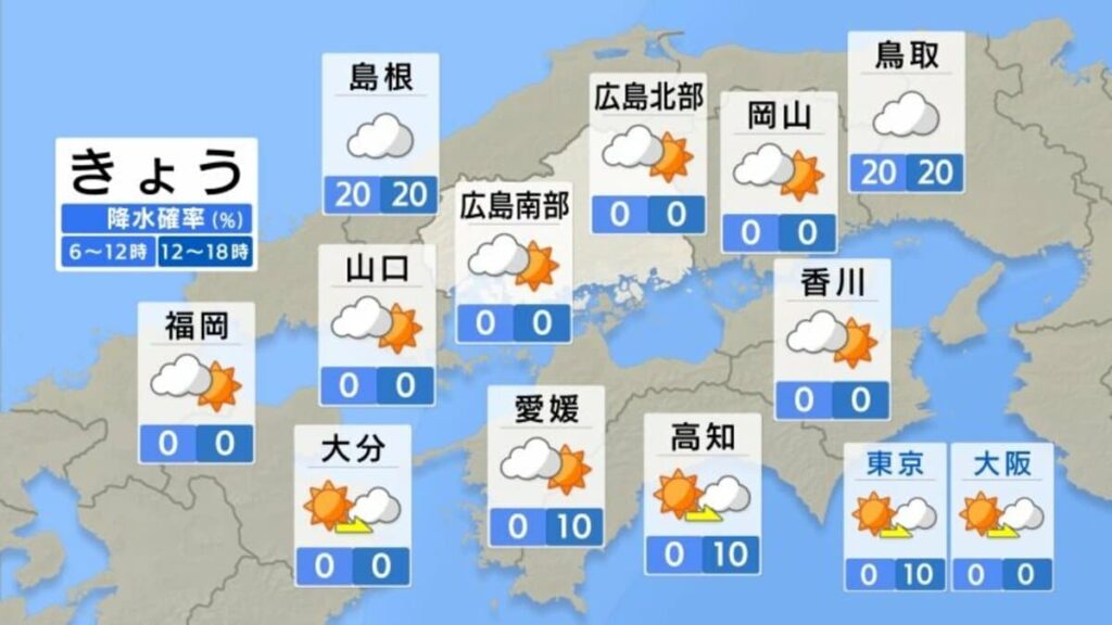 【きょう10/2(木)広島天気】日中は崩れなく汗ばむ陽気 夜から弱い雨のところも - TBS NEWS DIG
