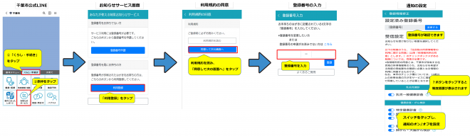 linetourokubangouimage202410