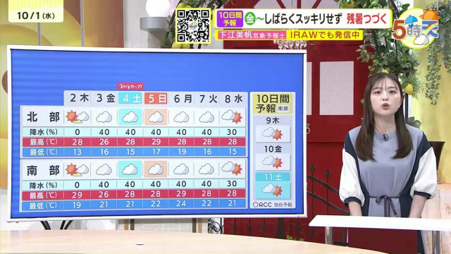 【あす10/2(木)広島天気 】引き続き秋晴れ　夕方から雲増えるが天気の崩れはなし　昼間はカラッとした暑さに