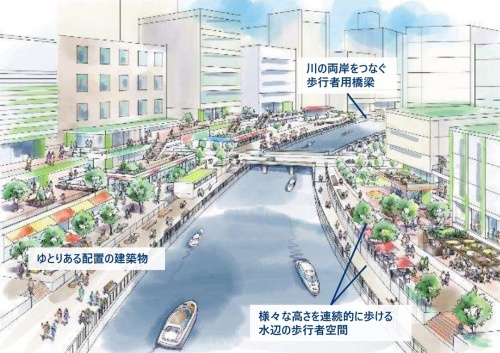 東京都が基本方針案で示した日本橋川沿い再開発のイメージ（出所：東京都）