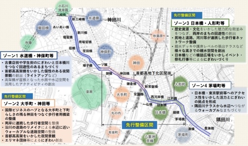 日本橋川と沿川に位置する4つのゾーン