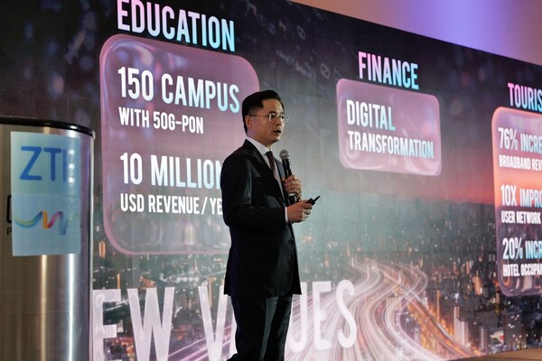 ZTE hosts ZTE Broadband User Congress 2025 in Mexico City under the theme "AI Boosting Broadband Benefits" | ZTE Corporationのプレスリリース