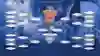 Red Bull BC One BBoy Bracket Red Bull BC One BBoy Bracket