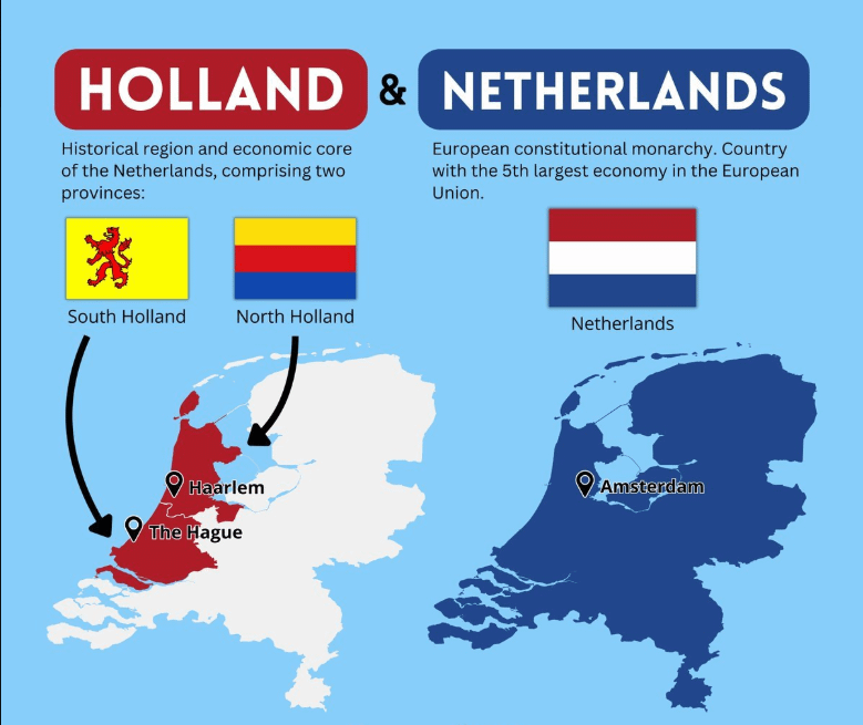 「オランダ」ではなく「オランダ」と言いますか？