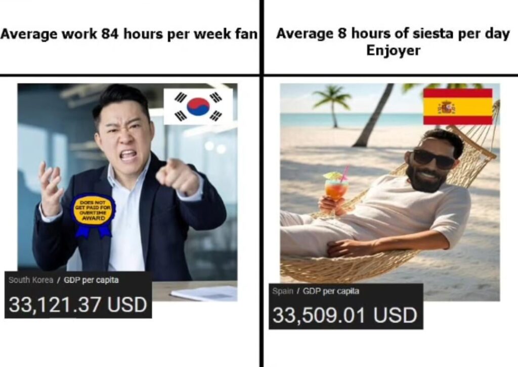 シエスタ