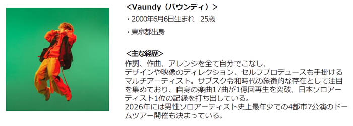 有村架純が、東京メトロ「Find my Tokyo.」新イメージキャラクターに決定！