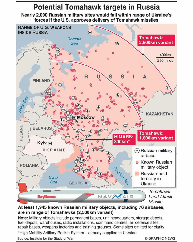ロシアにおけるトマホークの標的の可能性。米国がトマホーク巡航ミサイルをウクライナに送った場合、76の空軍基地を含む約2,000のロシアの軍事拠点が射程内に入る可能性がある。出典: ISW