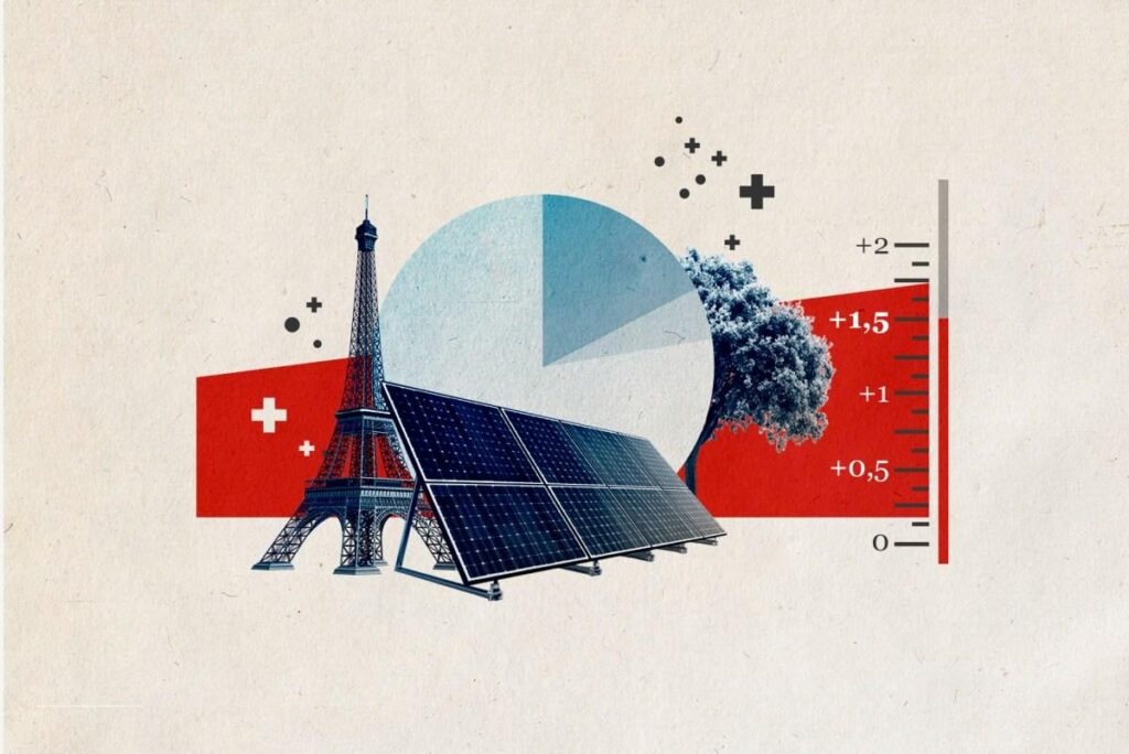 Swissinfo 気候科学者調査 2025