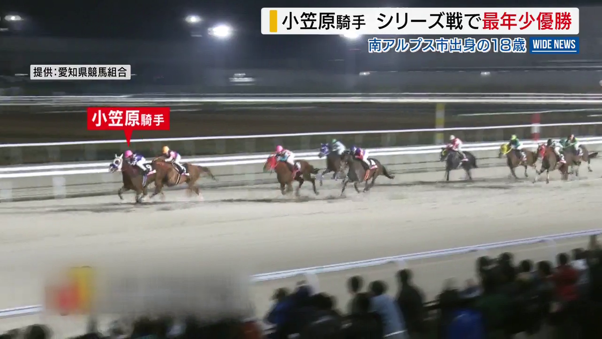 18歳・小笠原羚騎手 シリーズ戦で最年少優勝 “新人”では初の快挙 南アルプス市出身 山梨