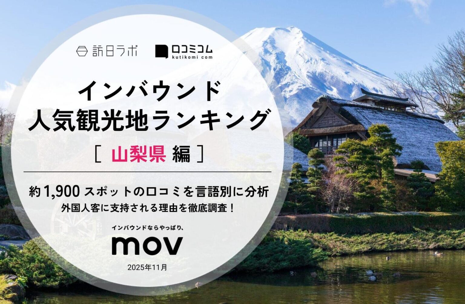 【2025年最新】山梨県で外国人に人気の観光スポット：富士急ハイランドが4位、1位は？ | 訪日ラボ